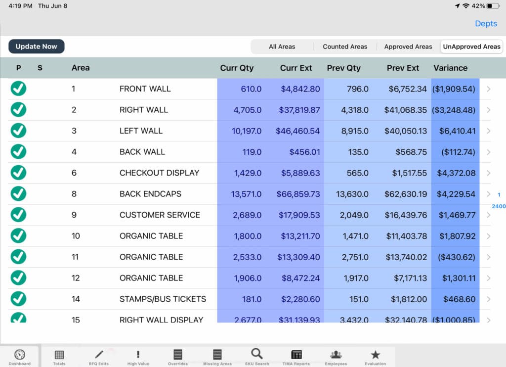 retail inventory management software