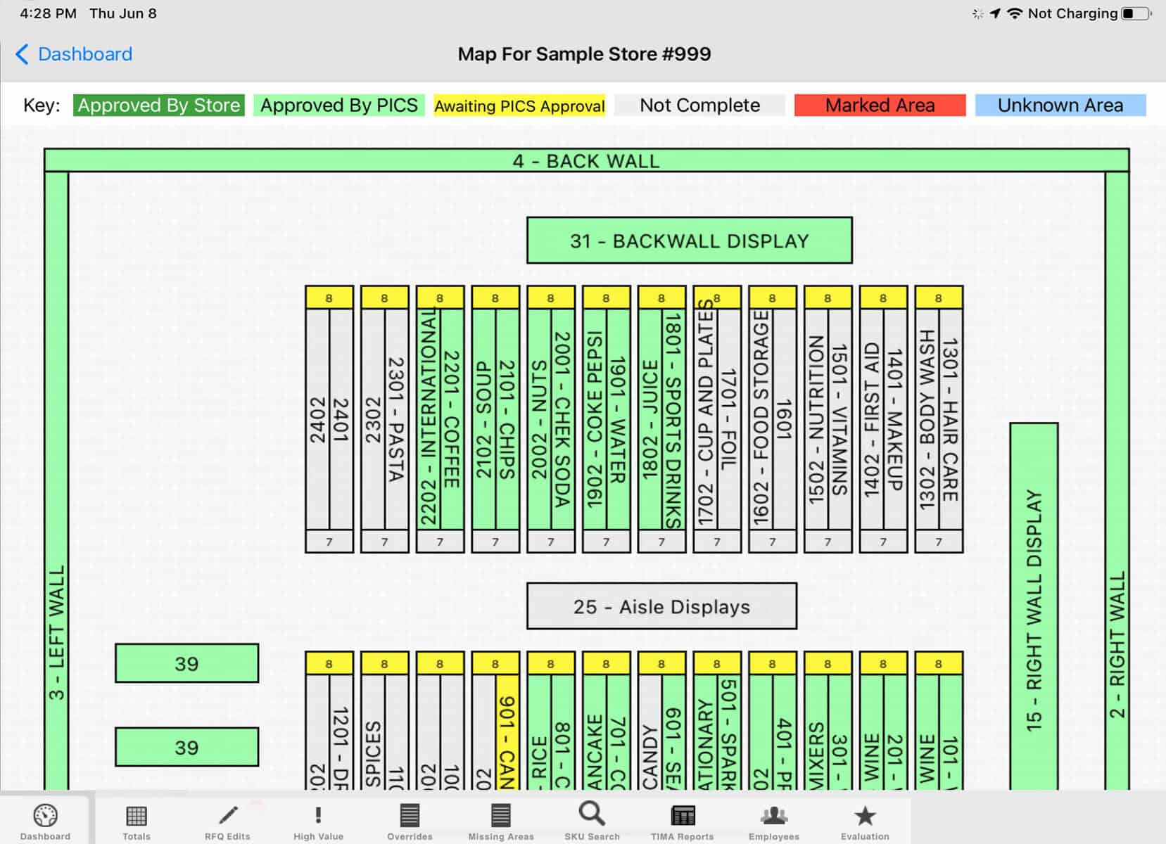 Inventory management display map for store inventory specialists, highlighting approved areas, back wall, aisle displays, and key stock categories for retail store organization and stock control.